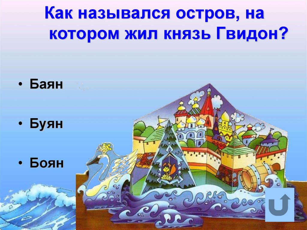 Как назывался остров, на котором жил князь Гвидон?
