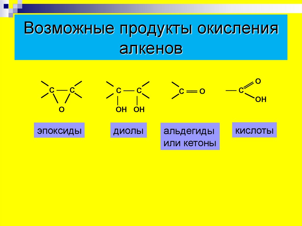 Возможные продукты окисления алкенов