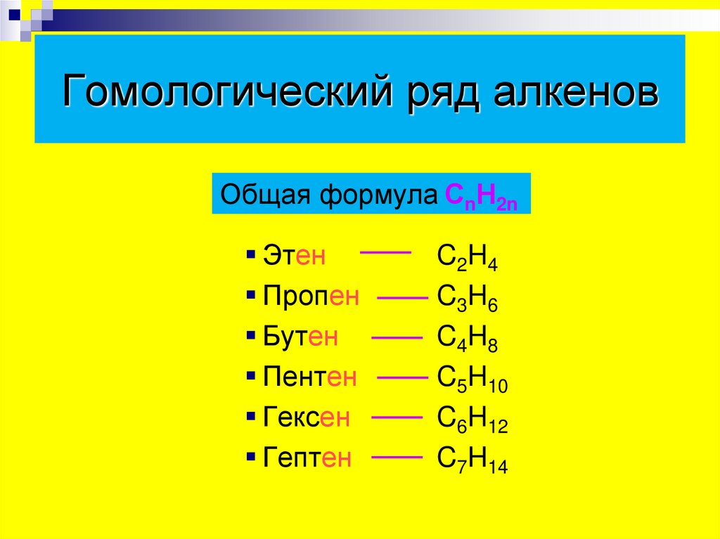 Гомологический ряд алкенов