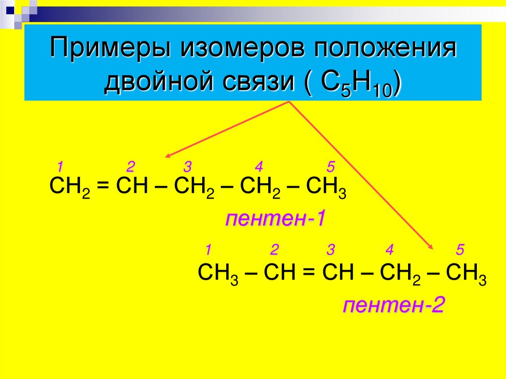 Примеры изомеров положения двойной связи ( С5Н10)