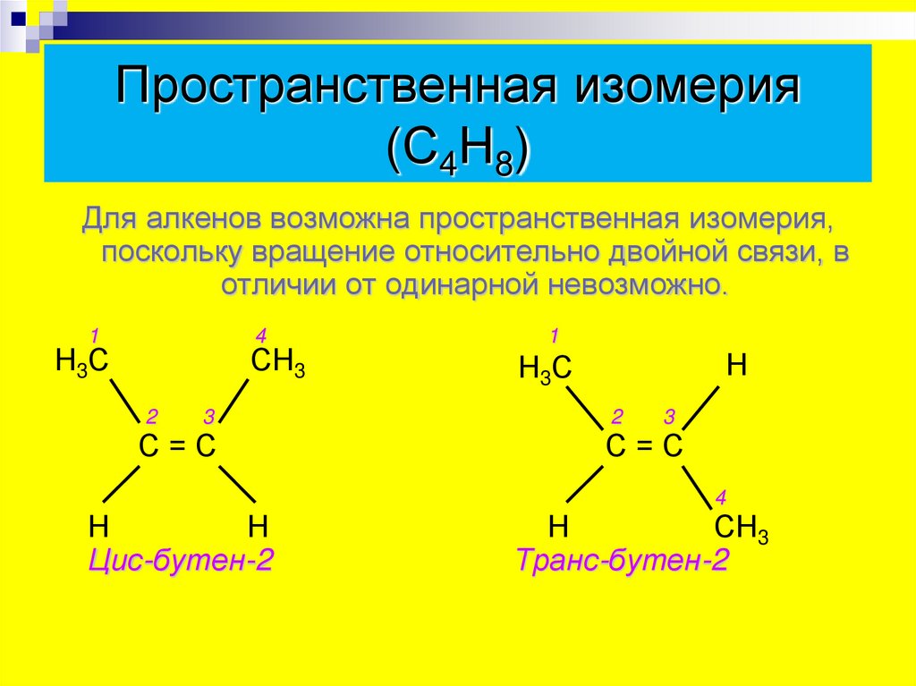 Пространственная изомерия (С4Н8)