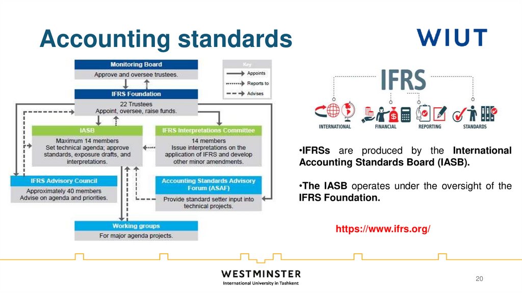 Accounting standards