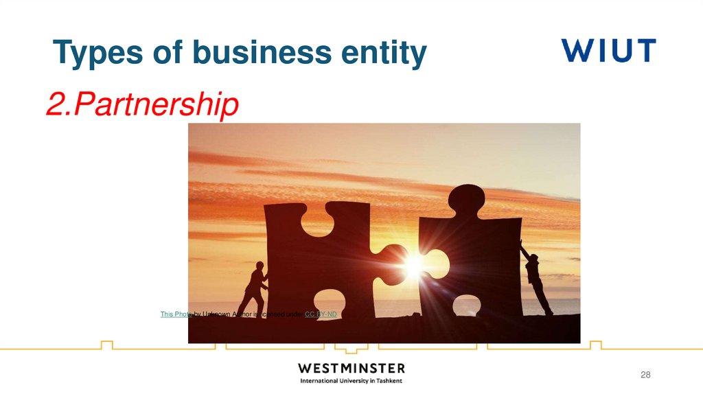 Types of business entity