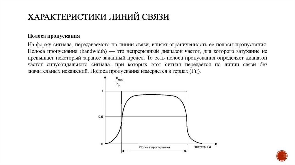 Характеристики линий связи