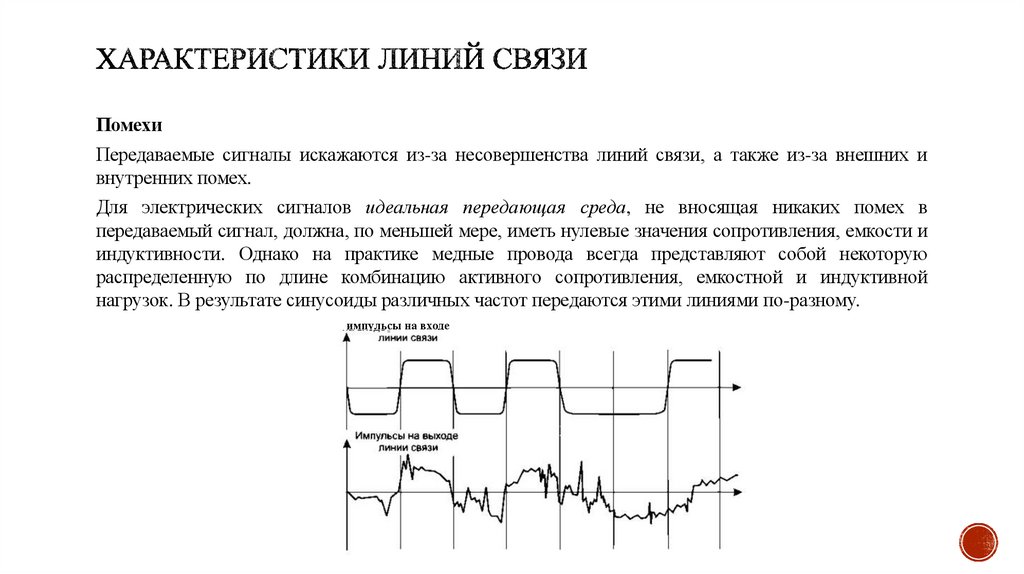 Характеристики линий связи