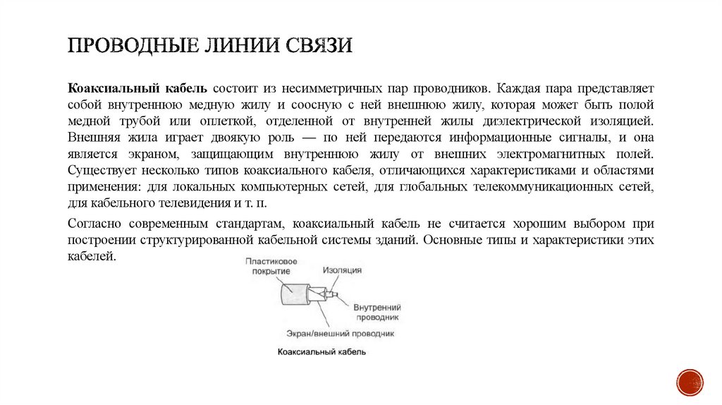 Проводные линии связи