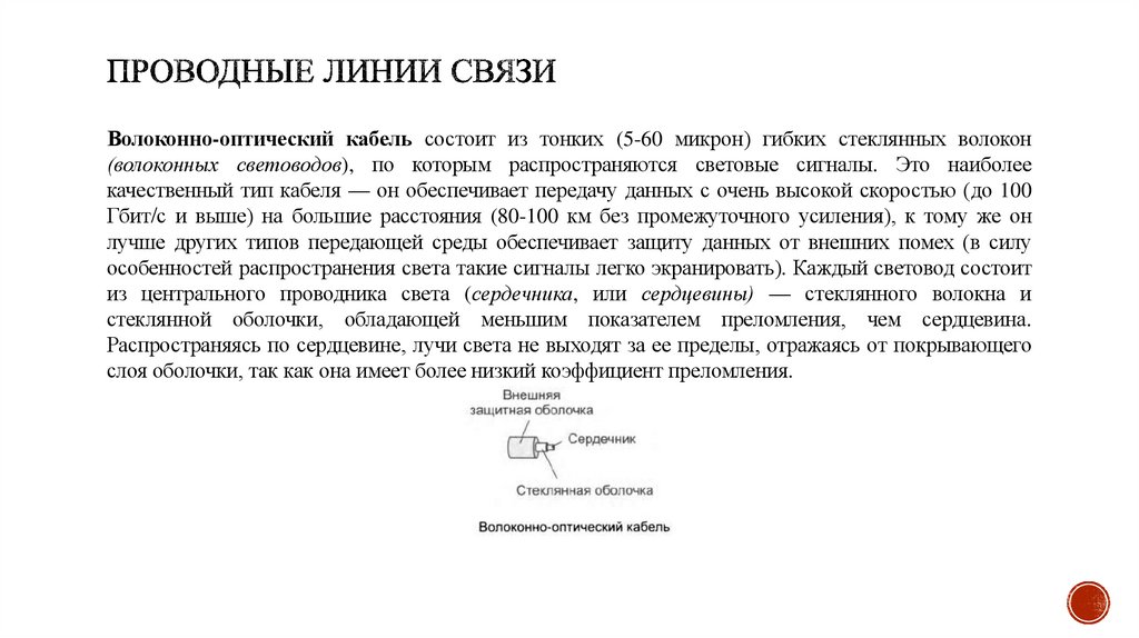 Проводные линии связи