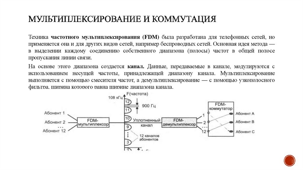 Мультиплексирование и коммутация