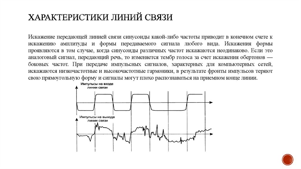 Характеристики линий связи