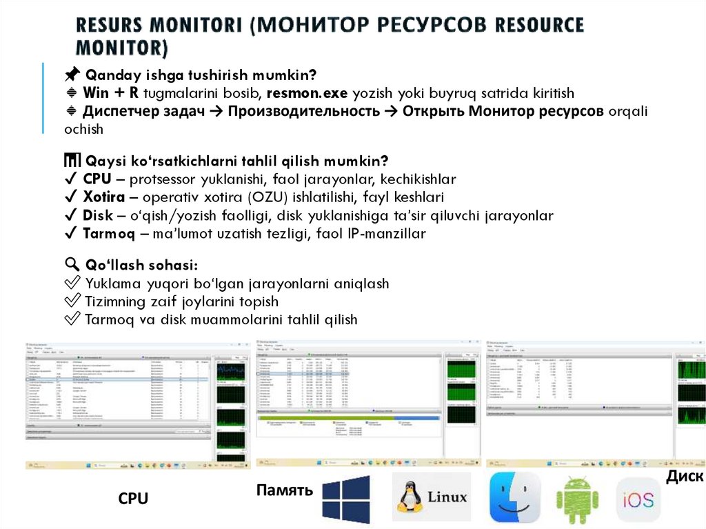 Resurs monitori (Монитор ресурсов Resource Monitor)