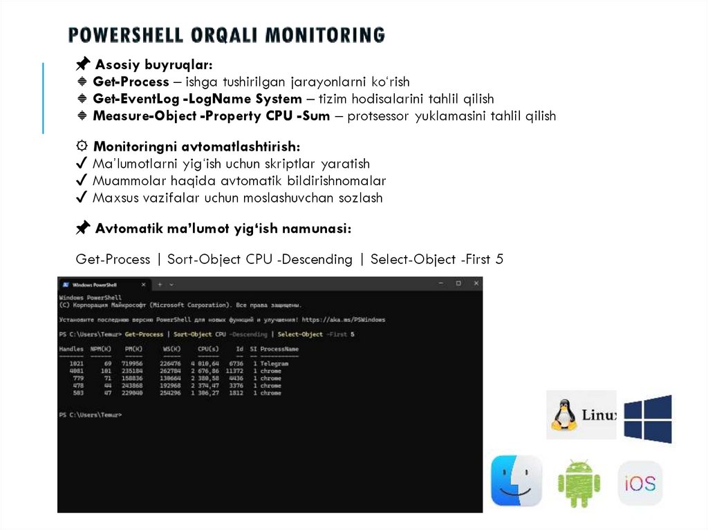 PowerShell orqali monitoring