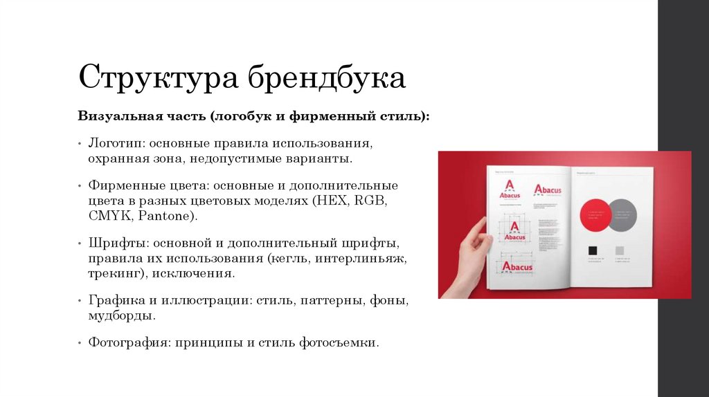 Структура брендбука