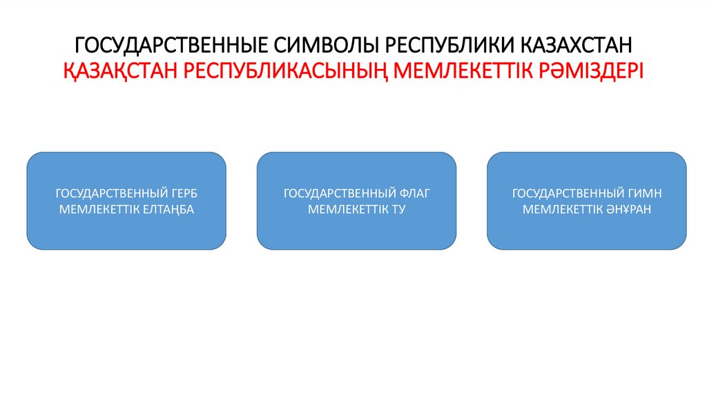 ГОСУДАРСТВЕННЫЕ СИМВОЛЫ РЕСПУБЛИКИ КАЗАХСТАН ҚАЗАҚСТАН РЕСПУБЛИКАСЫНЫҢ МЕМЛЕКЕТТІК РӘМІЗДЕРІ