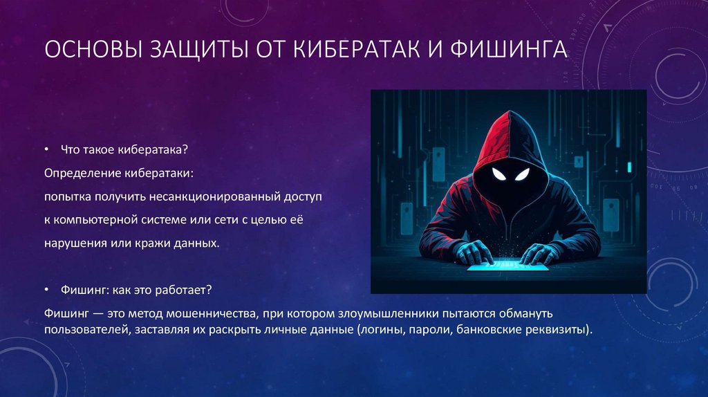 Основы защиты от кибератак и фишинга
