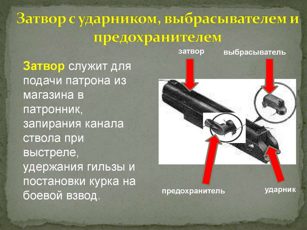 Затвор с ударником, выбрасывателем и предохранителем