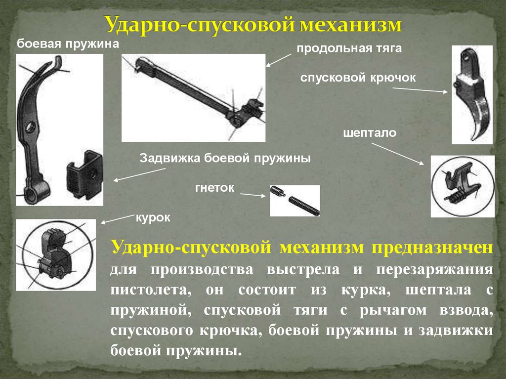 Ударно-спусковой механизм