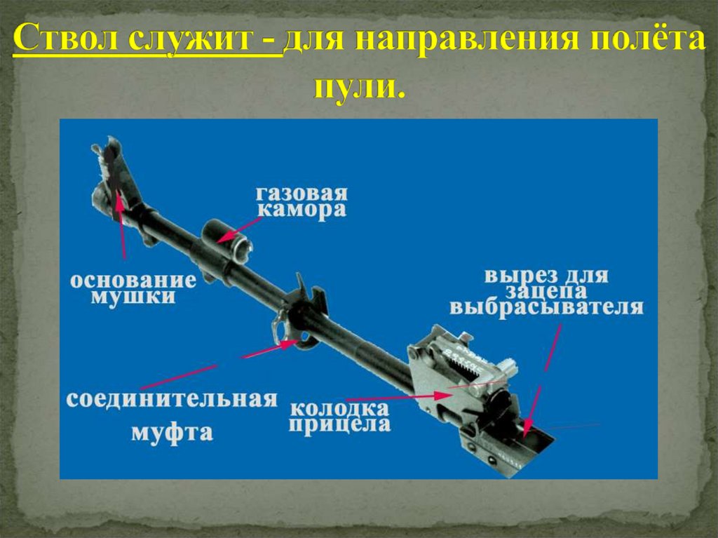 Ствол служит - для направления полёта пули.