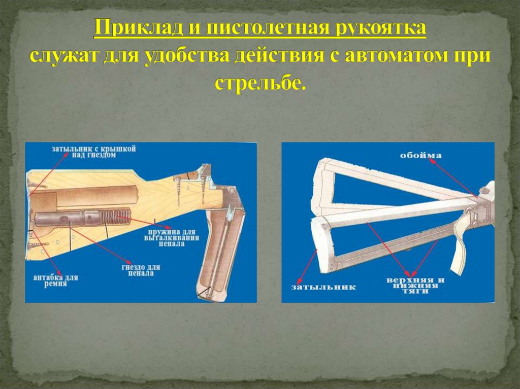 Приклад и пистолетная рукоятка служат для удобства действия с автоматом при стрельбе.