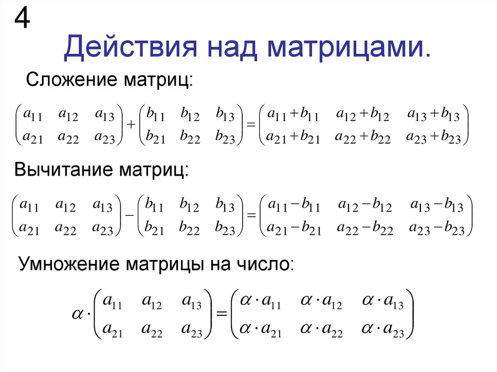 Действия над матрицами.