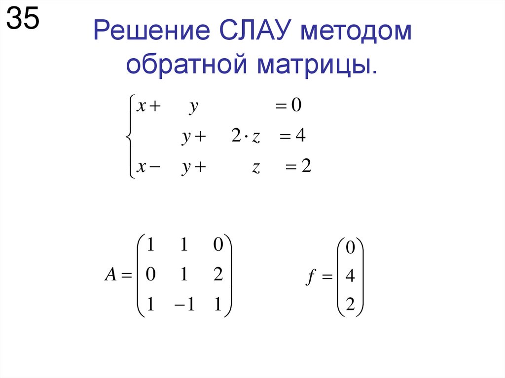 Решение СЛАУ методом обратной матрицы.