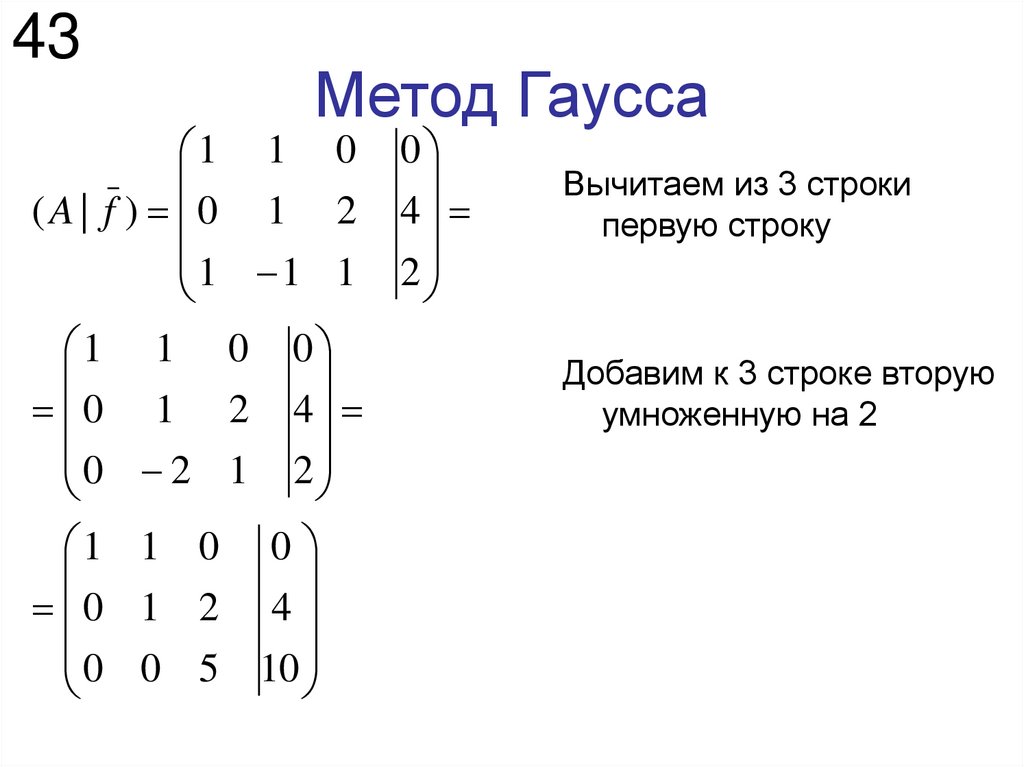 Метод Гаусса
