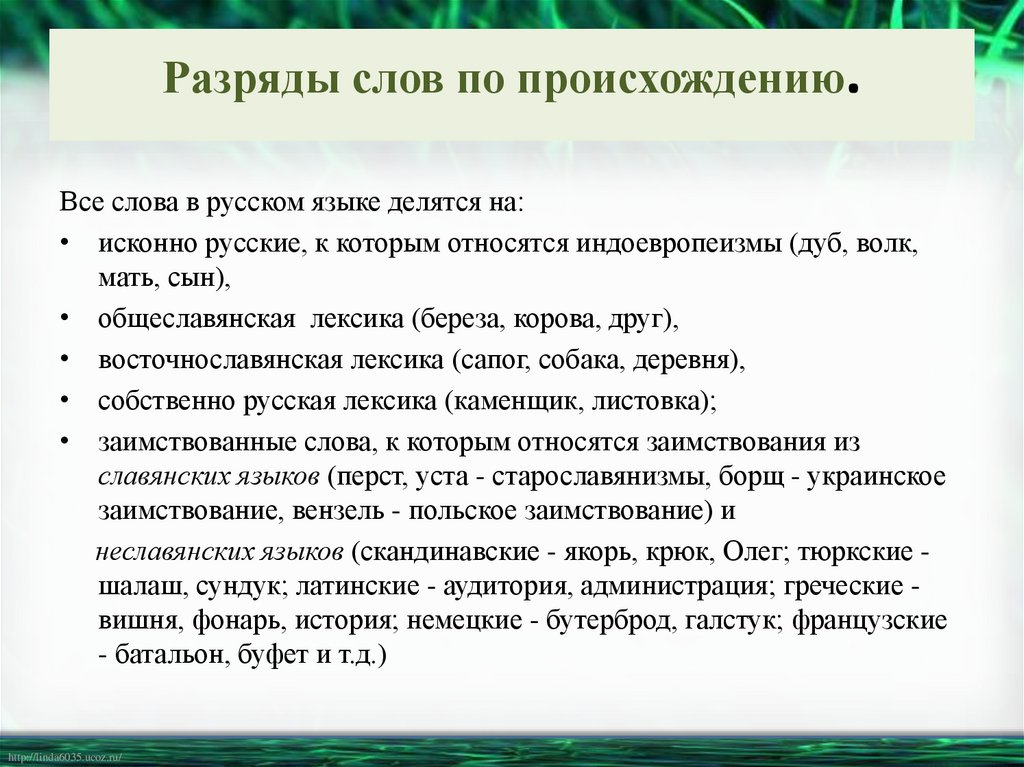 Разряды слов по происхождению.