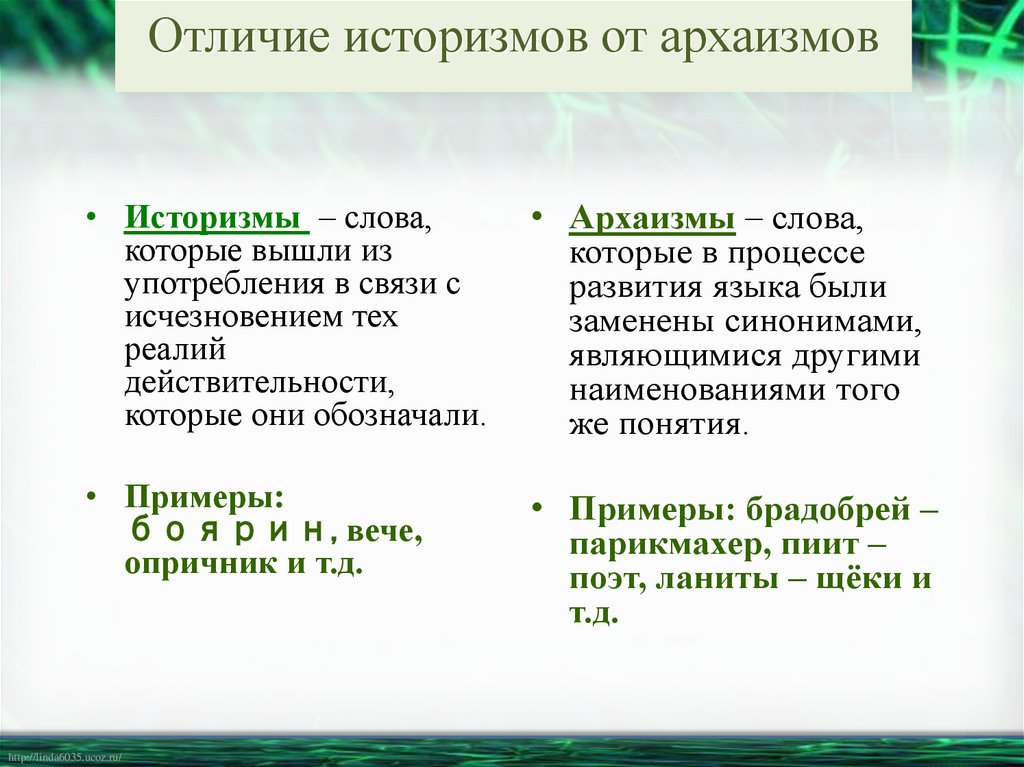 Отличие историзмов от архаизмов