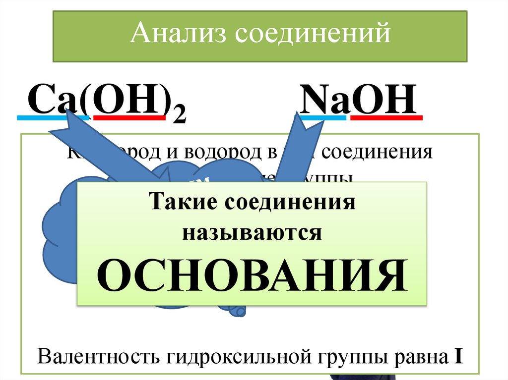 Анализ соединений