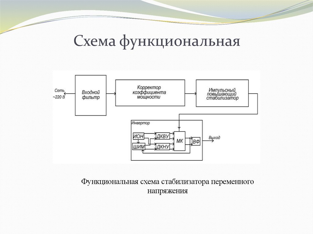 Схема функциональная