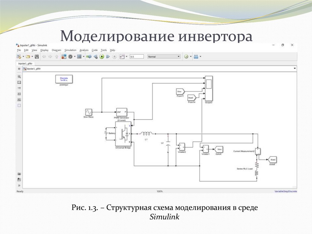 Моделирование инвертора