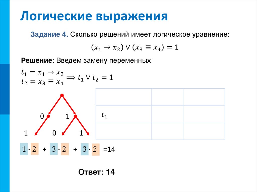 Логические выражения