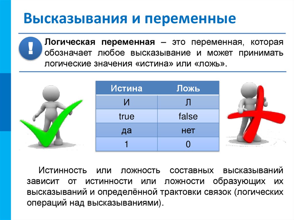 Высказывания и переменные