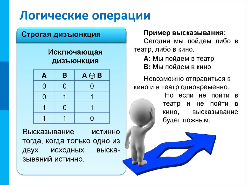 Логические операции