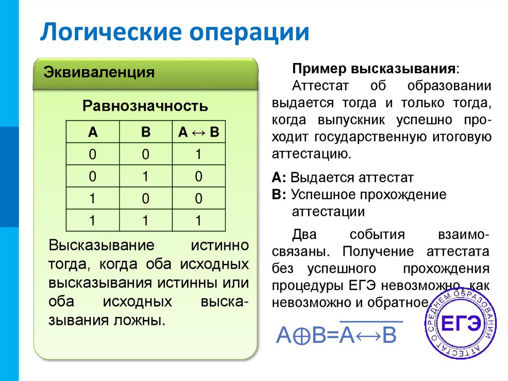 Логические операции