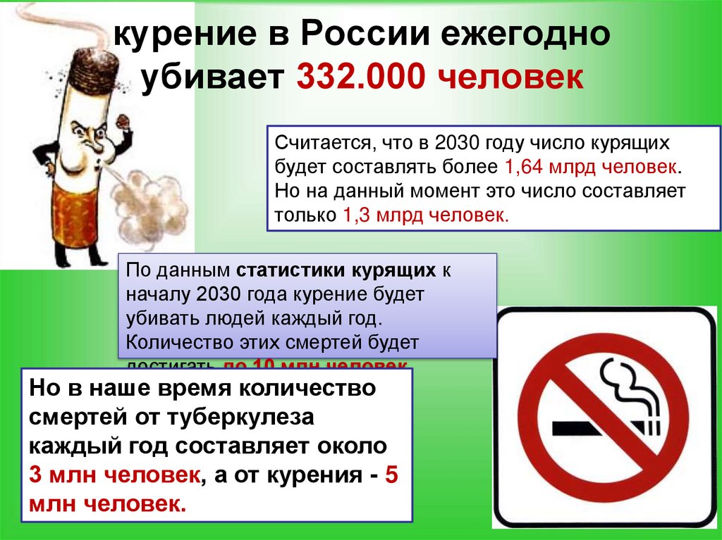 курение в России ежегодно убивает 332.000 человек