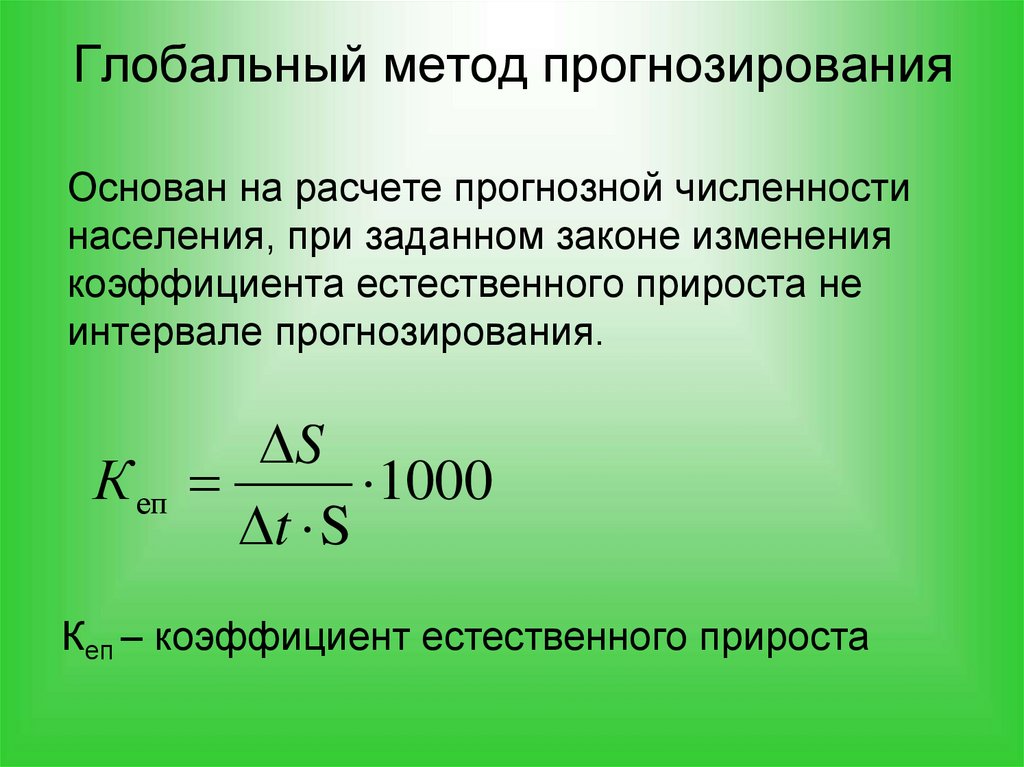 Глобальный метод прогнозирования