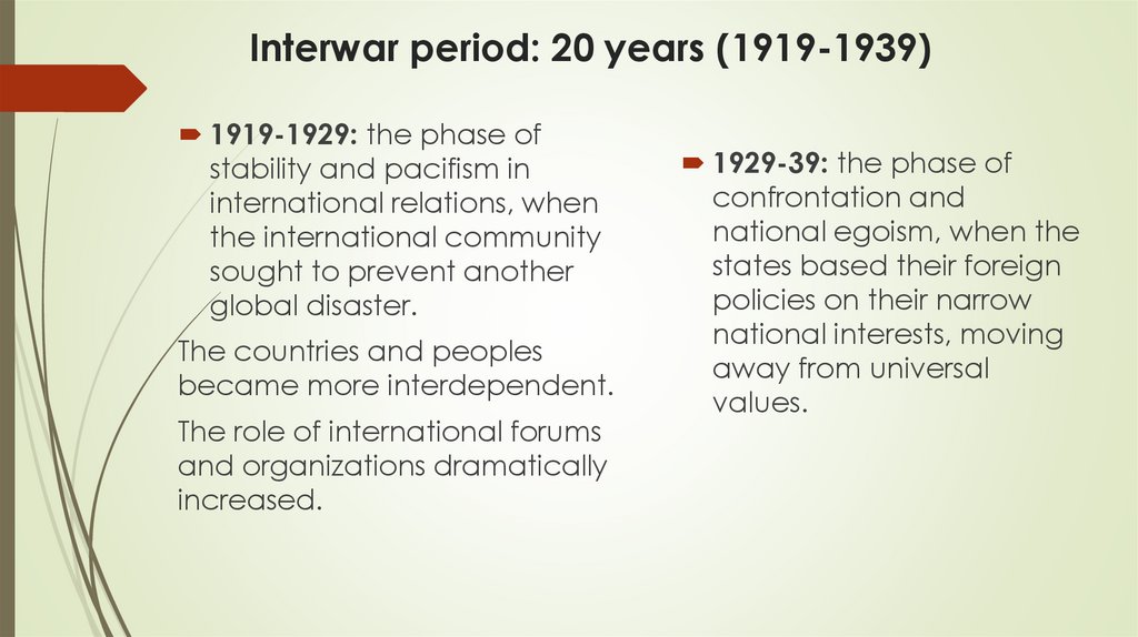 Interwar period: 20 years (1919-1939)