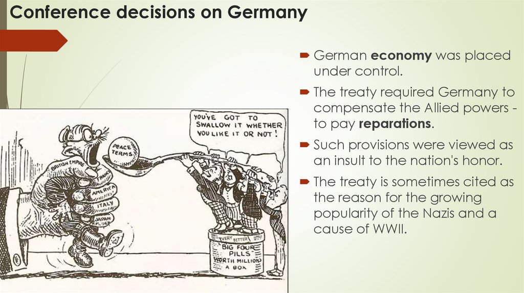 Conference decisions on Germany
