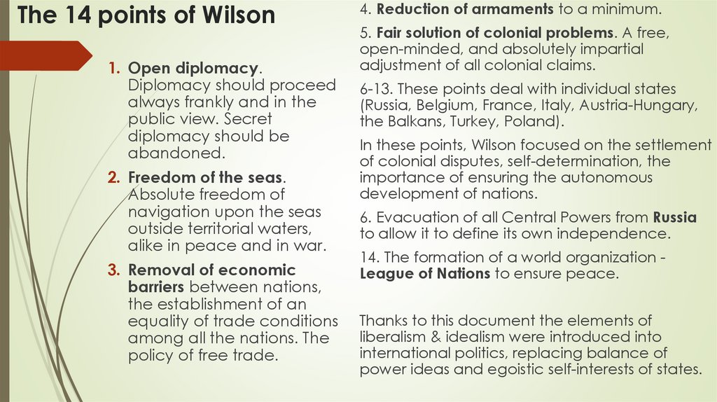 The 14 points of Wilson