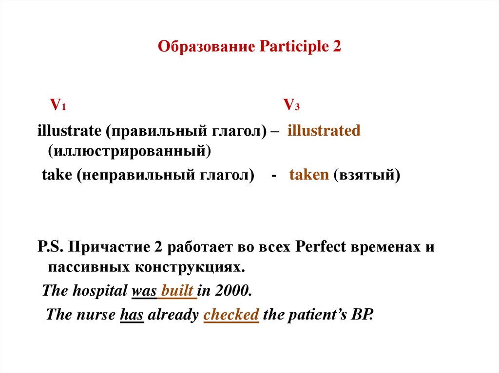 Образование Participle 2