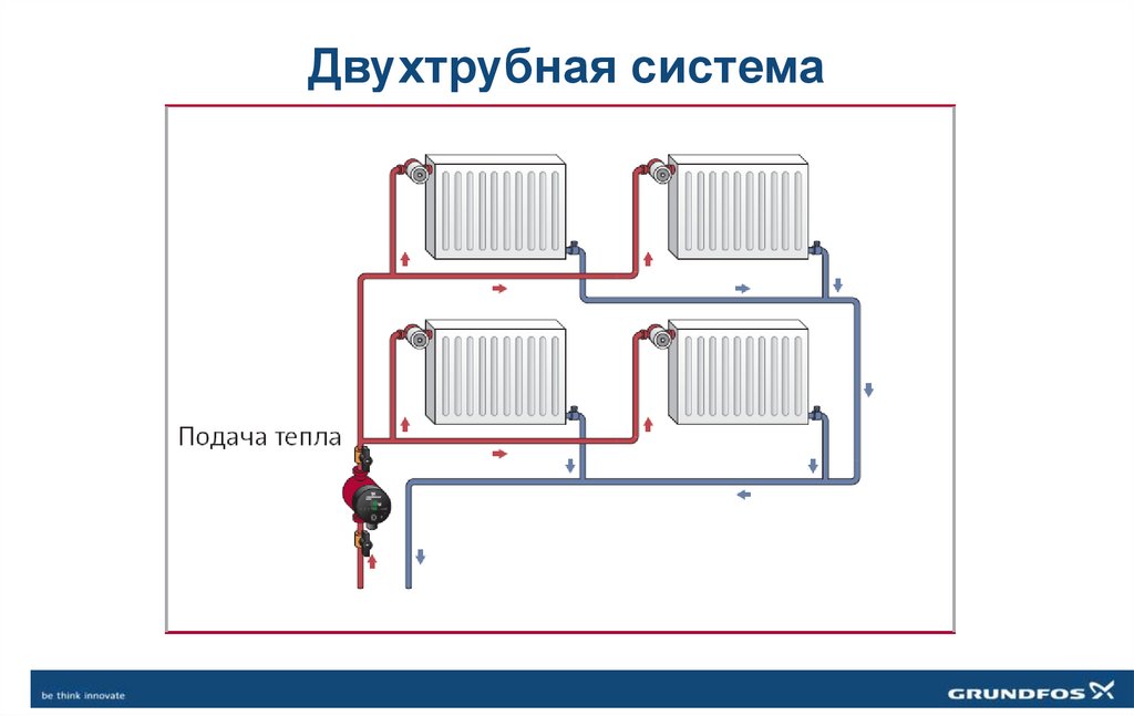 Двухтрубная система