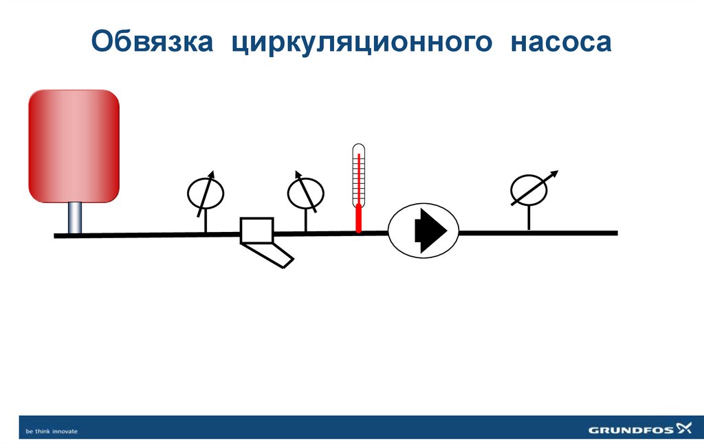 Обвязка циркуляционного насоса