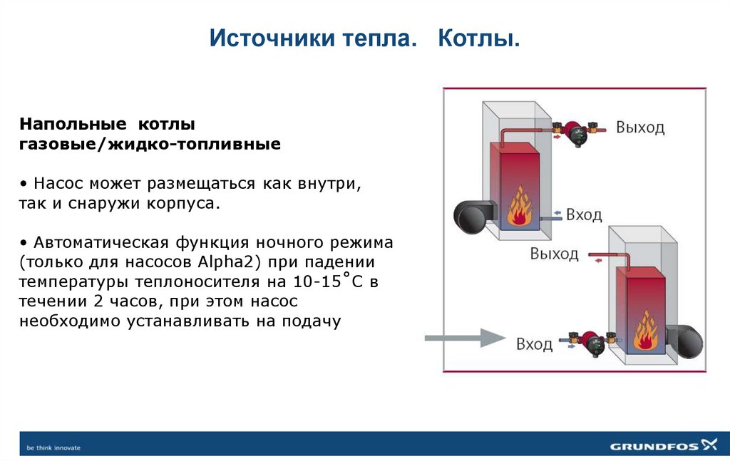 Источники тепла. Котлы.