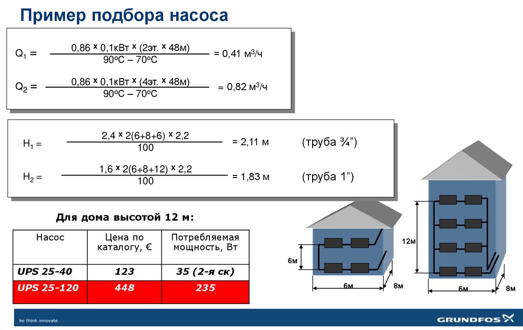 Пример подбора насоса