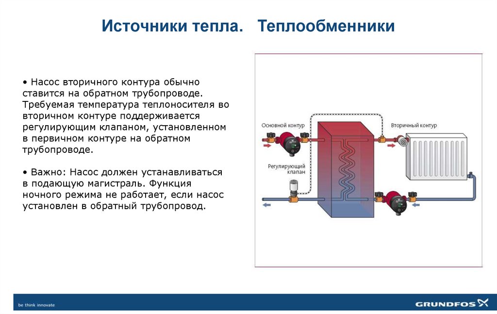 Источники тепла. Теплообменники
