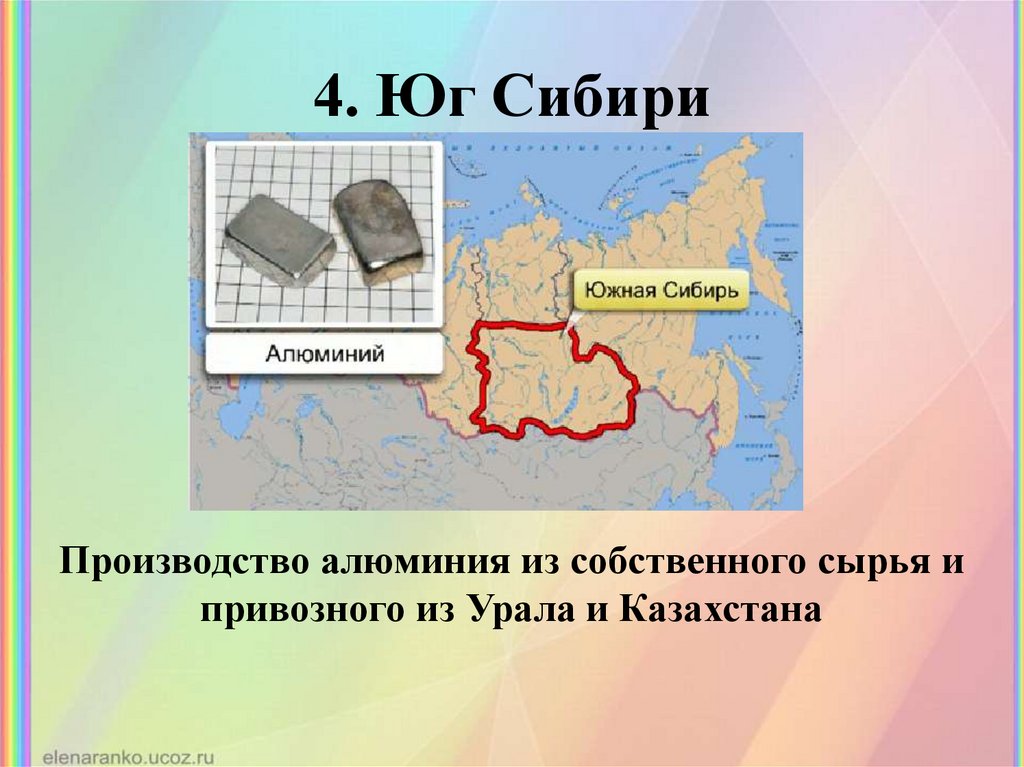 3.Север Сибири