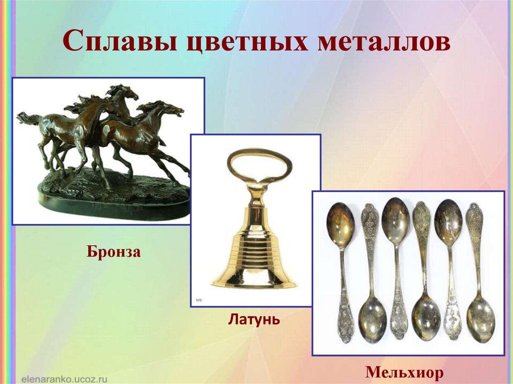 Выводы по теме: