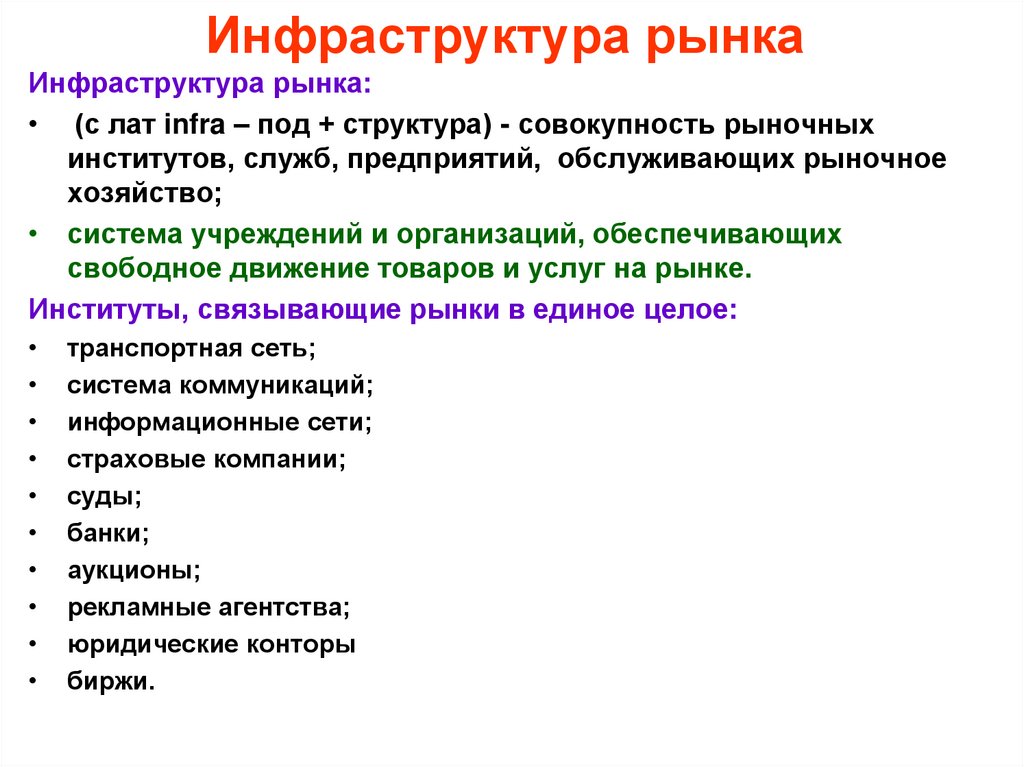 Инфраструктура рынка