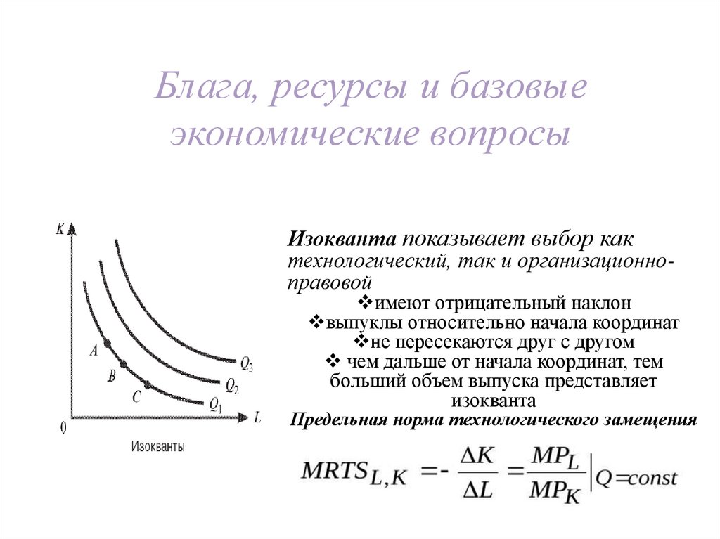 Блага, ресурсы и базовые экономические вопросы