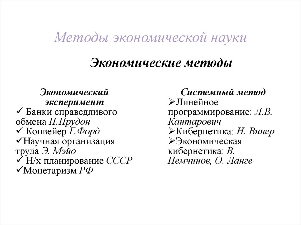 Методы экономической науки